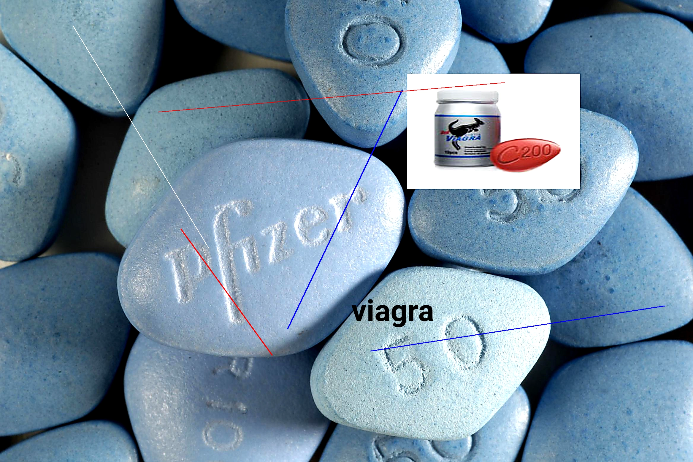 Viagra et générique